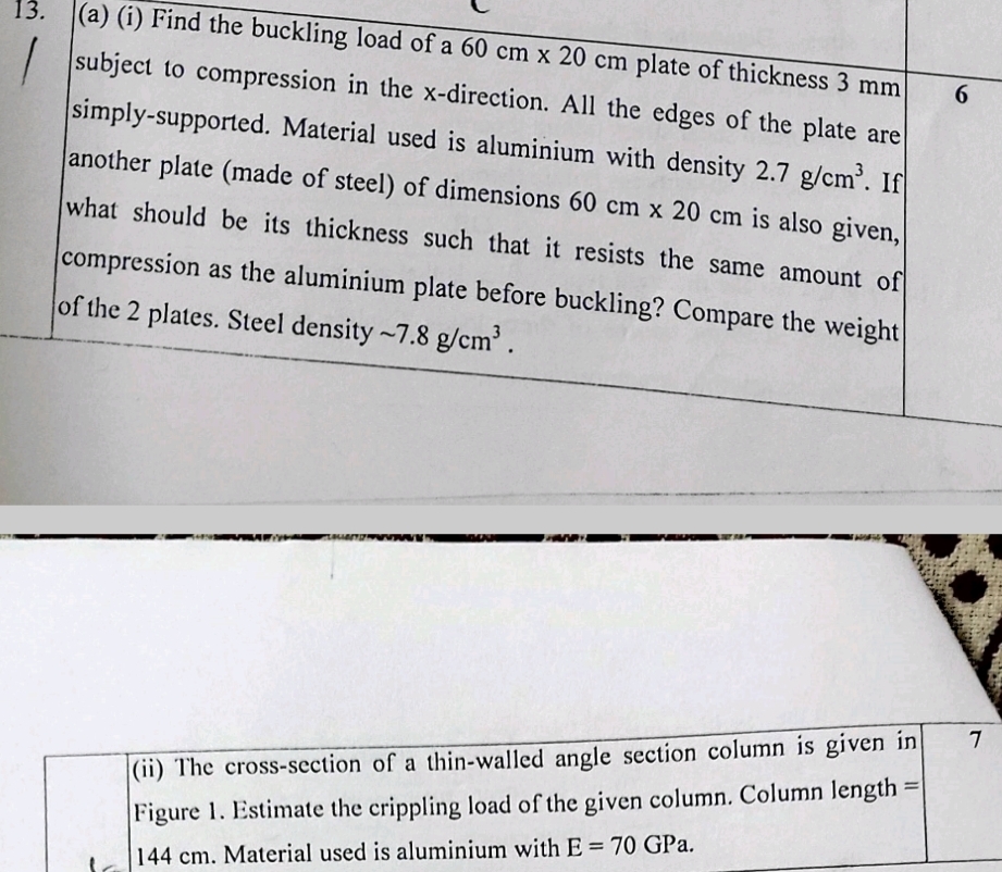( a ) ( i ) Find the buckling load of a 6 0 c m 2