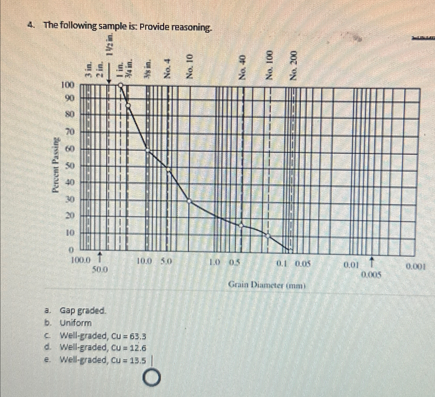 The following sample is: Prowide reasoning. a .