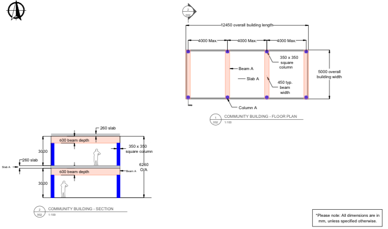 Identify the key features including the diameter