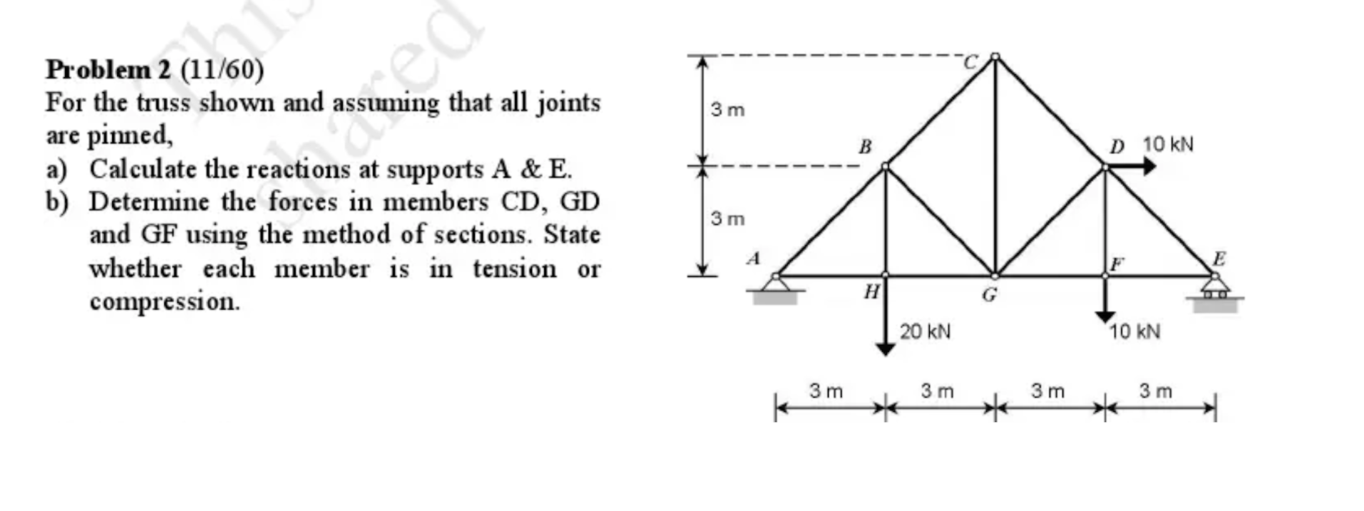 Problem 2 ( 1 1 / 6 0 ) For the truss shown and