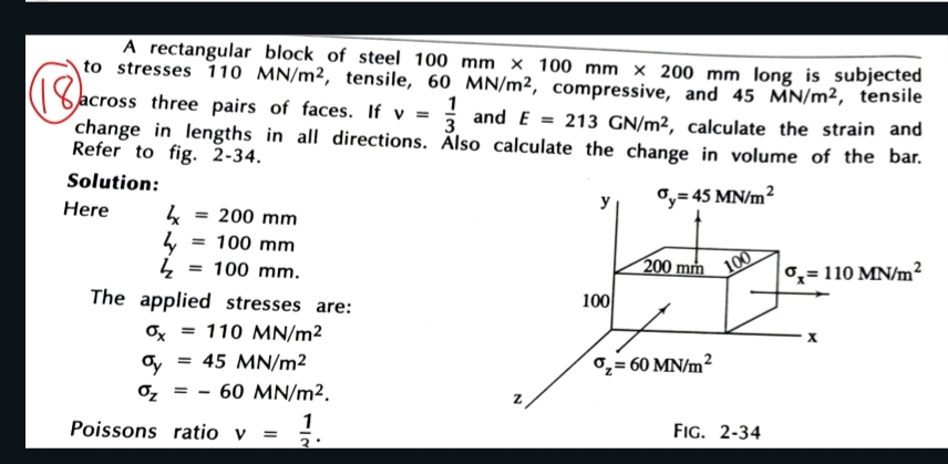 A rectangular block of steel 1 0 0 m m 1 0 0 m m