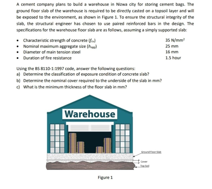 A cement company plans to build a warehouse in