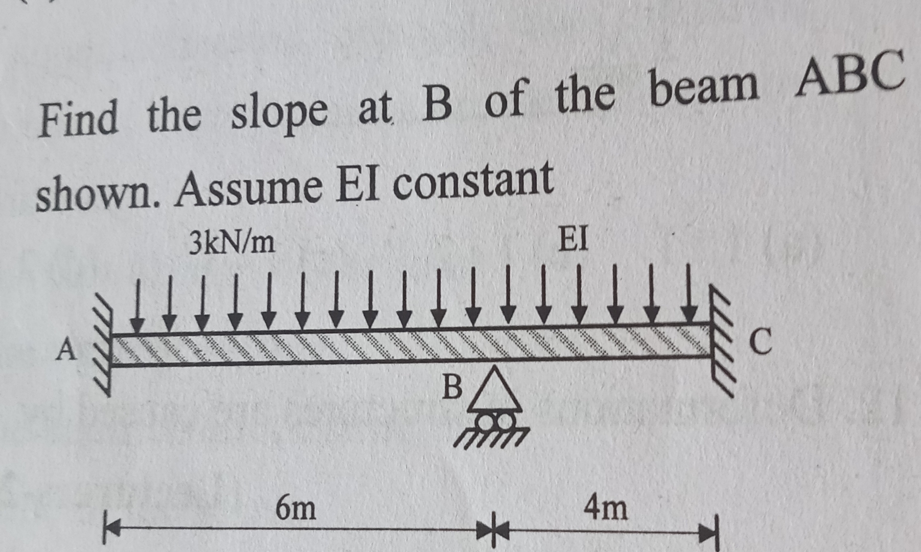 Find the slope at B of the beam ABC shown. Assume