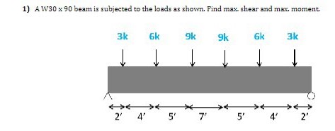 A W 3 0 9 0 beam is subjected to the loads as
