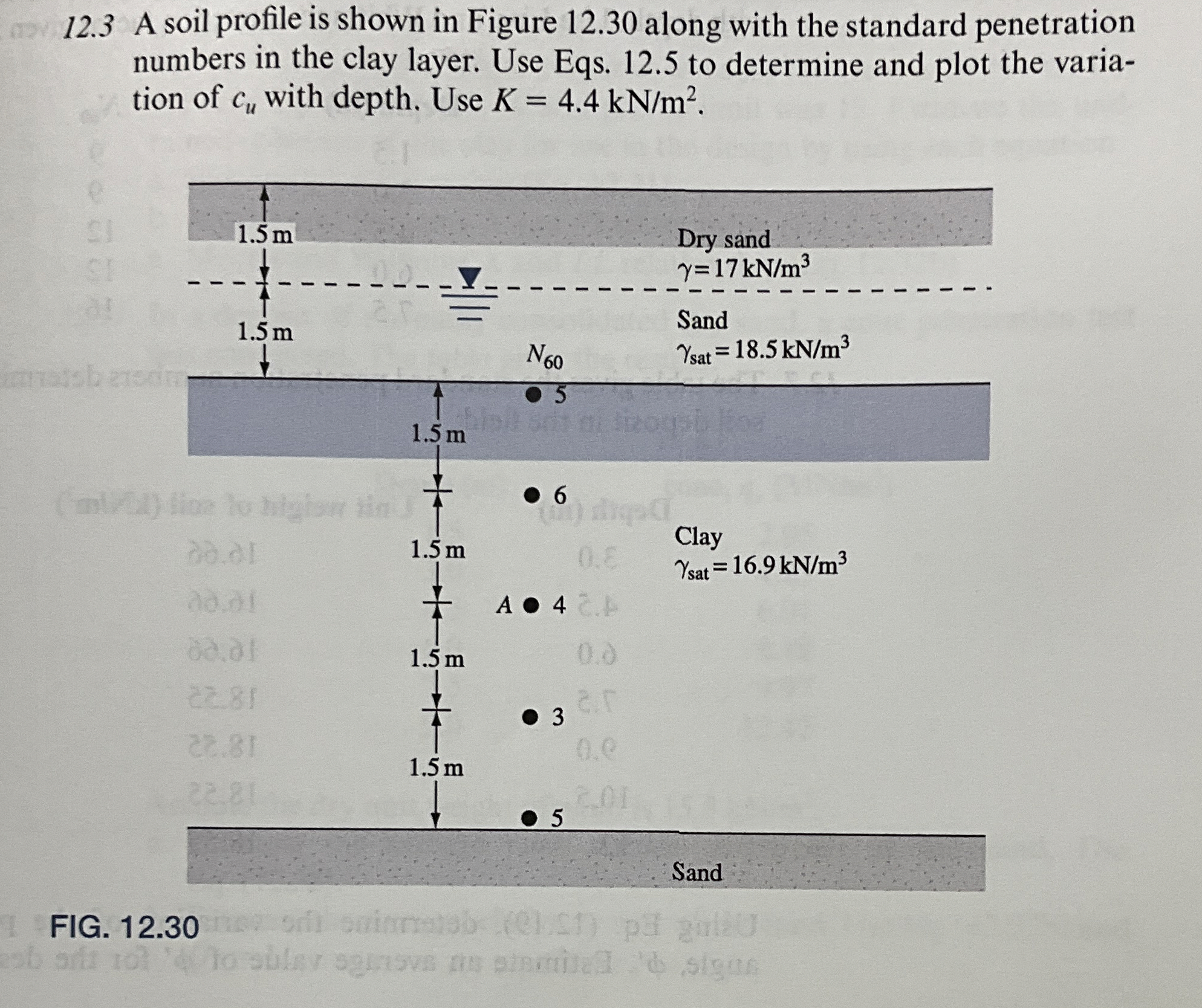 1 2 . 3 A soil profile is shown in Figure 1 2 . 3