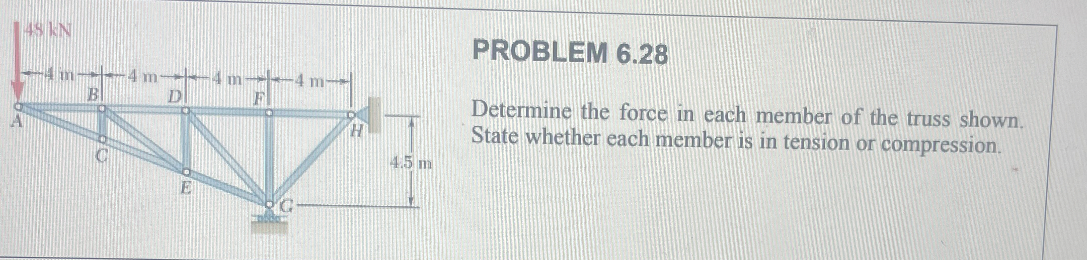PROBLEM 6 . 2 8 Determine the force in each