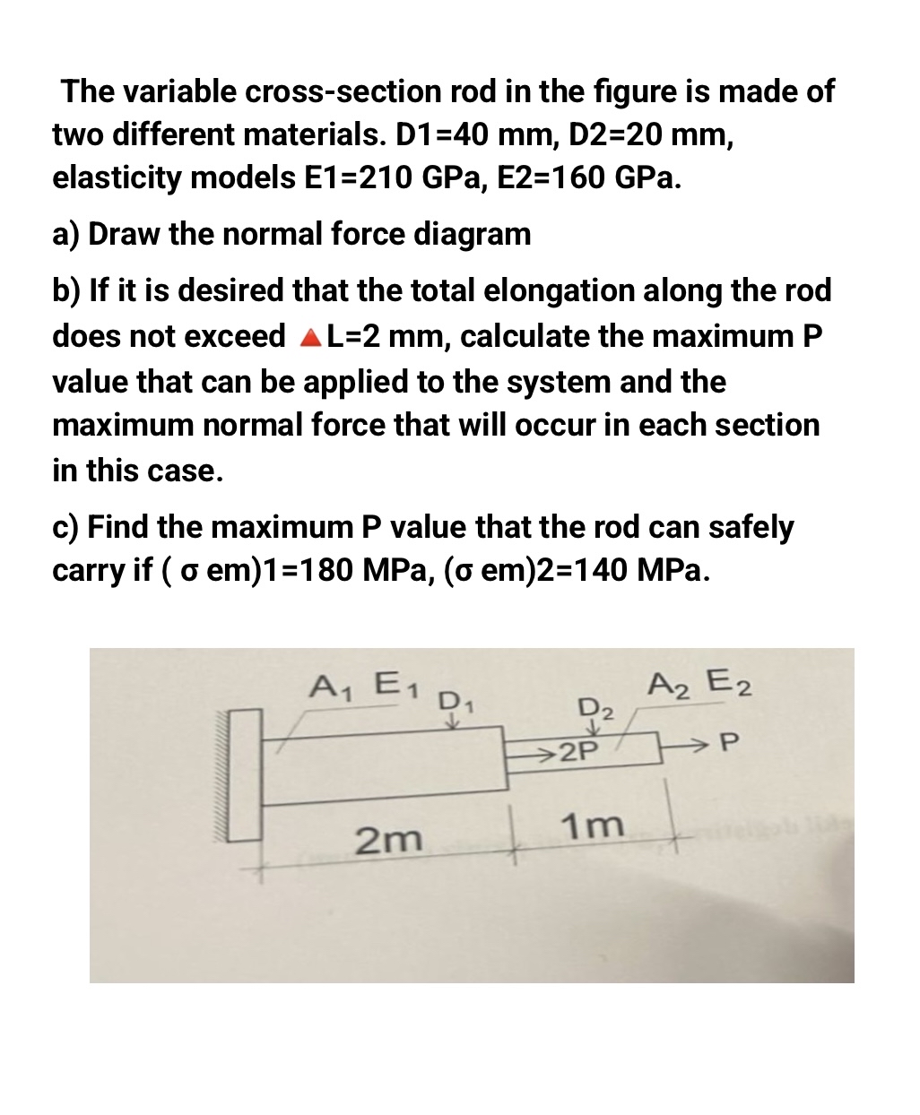 The variable cross - section rod in the figure is