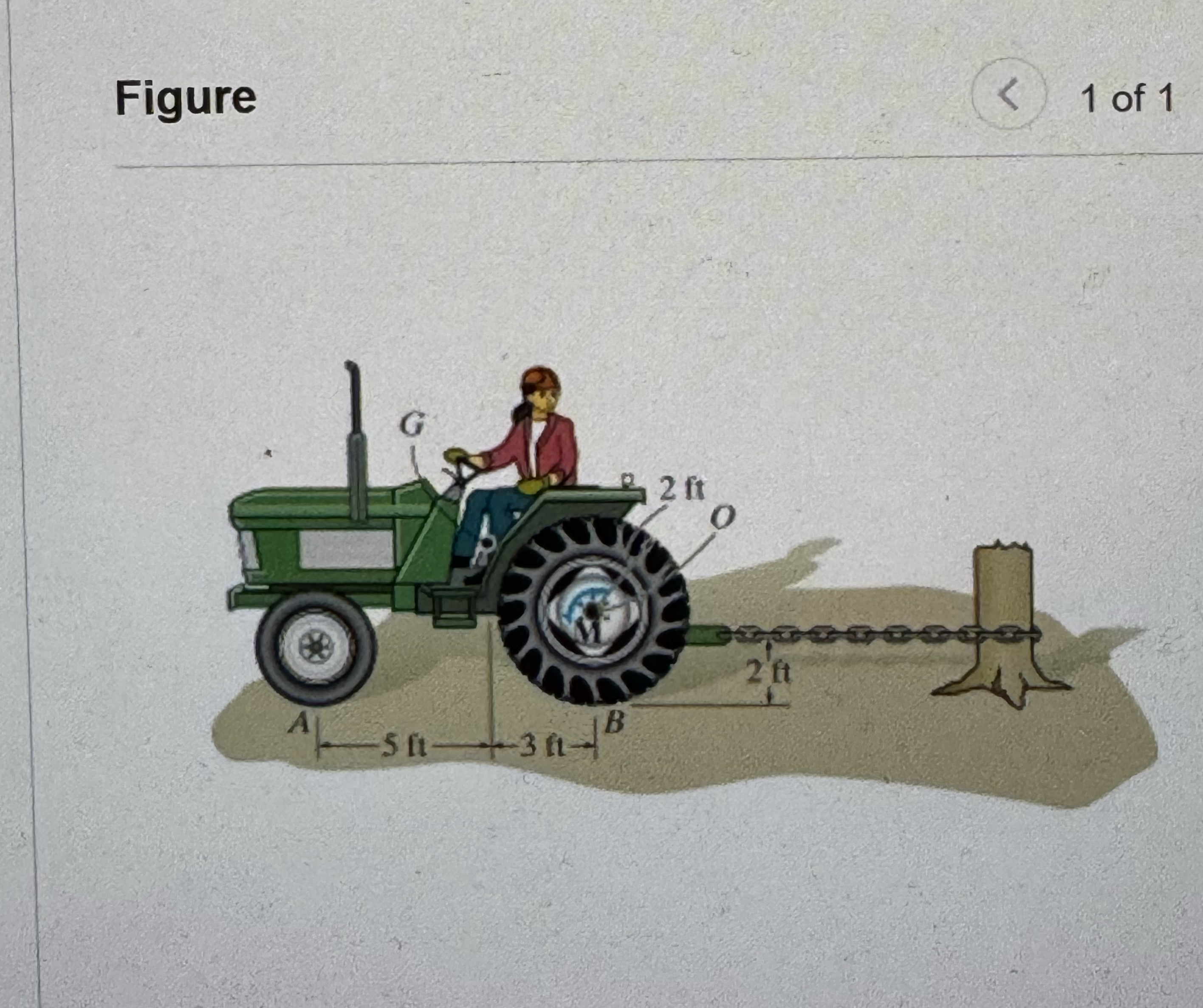Consider the tractor shown in ( Figure 1 ) . The