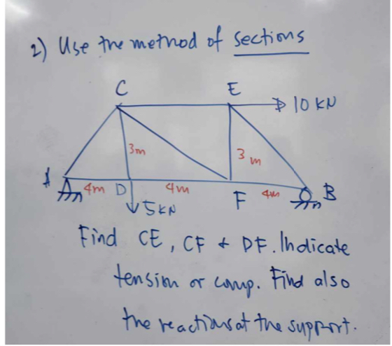 Use the method of sections Find C E , C F and D F