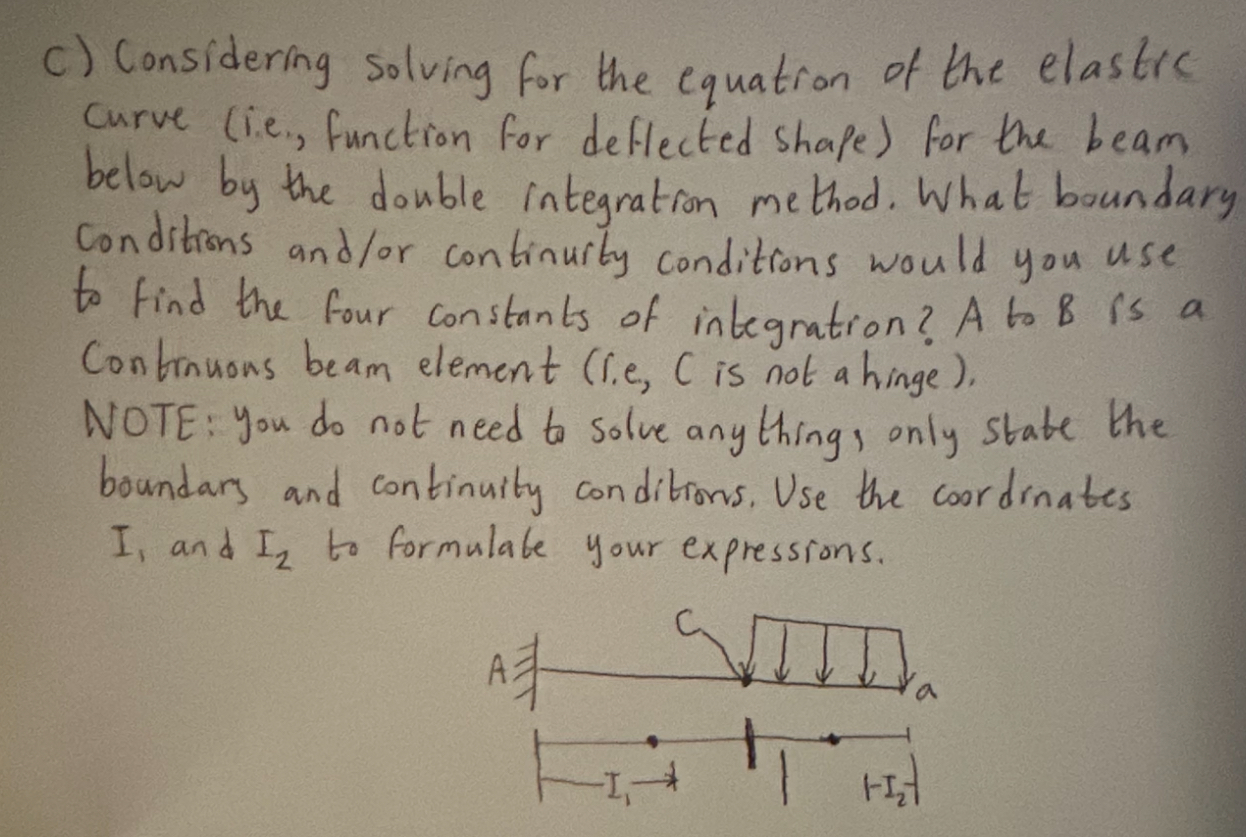 Draw the influence lines for: reactions ( a ) B y