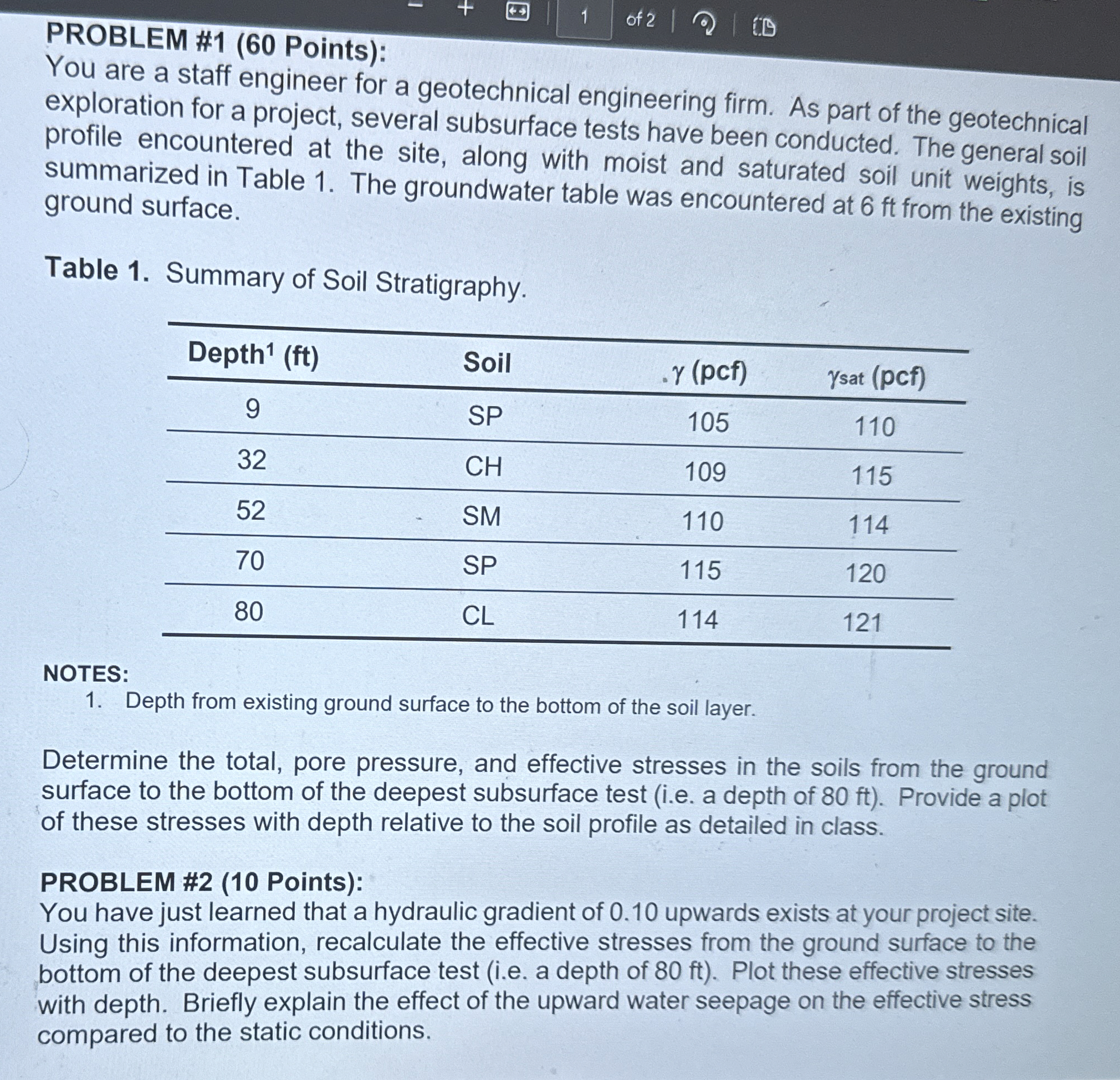 PROBLEM # 1 ( 6 0 Points ) : You are a staff