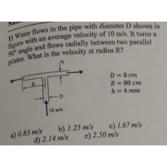 Water flows in the pipe with diameter D shown in