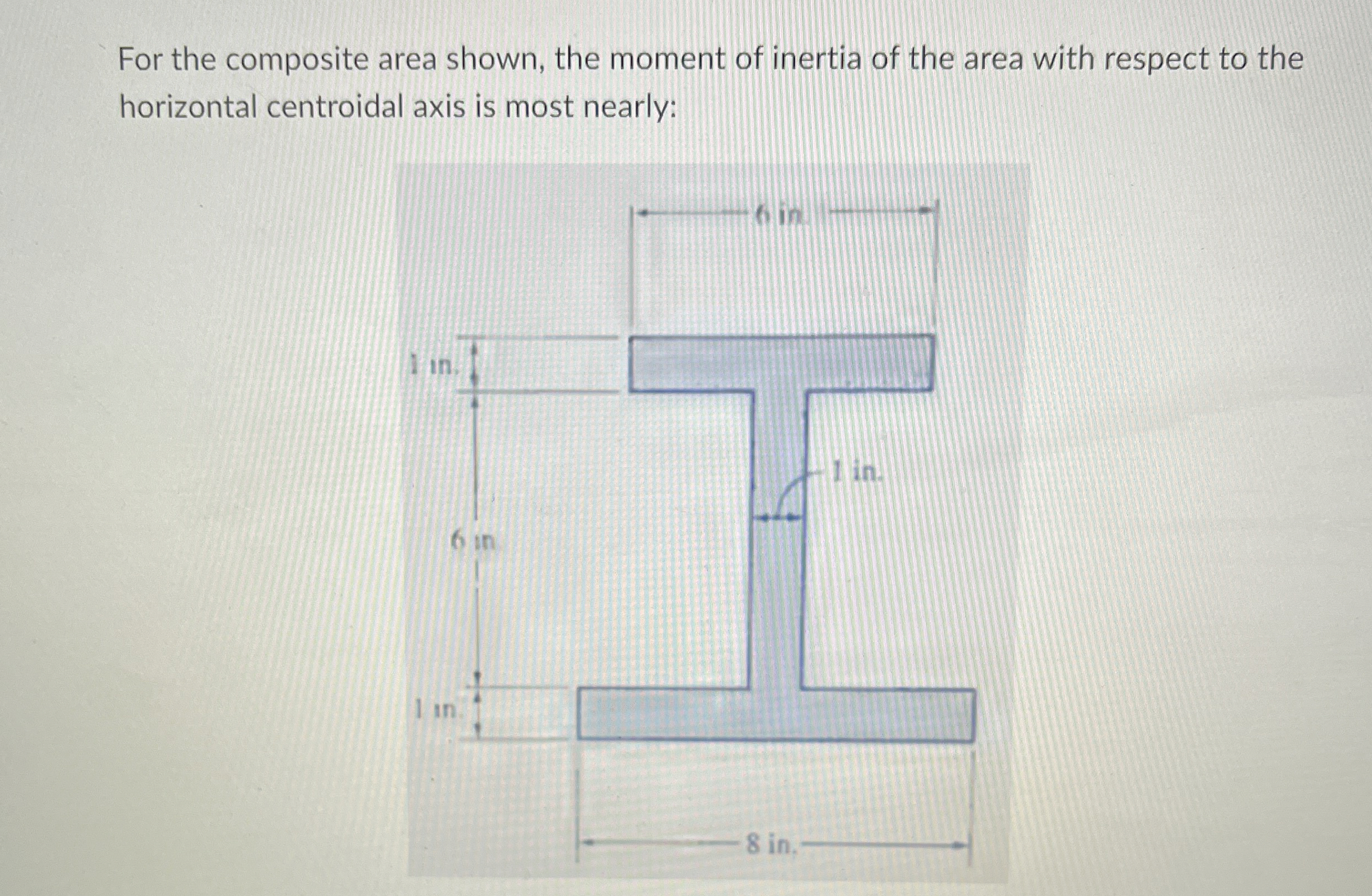 For the composite area shown, the moment of