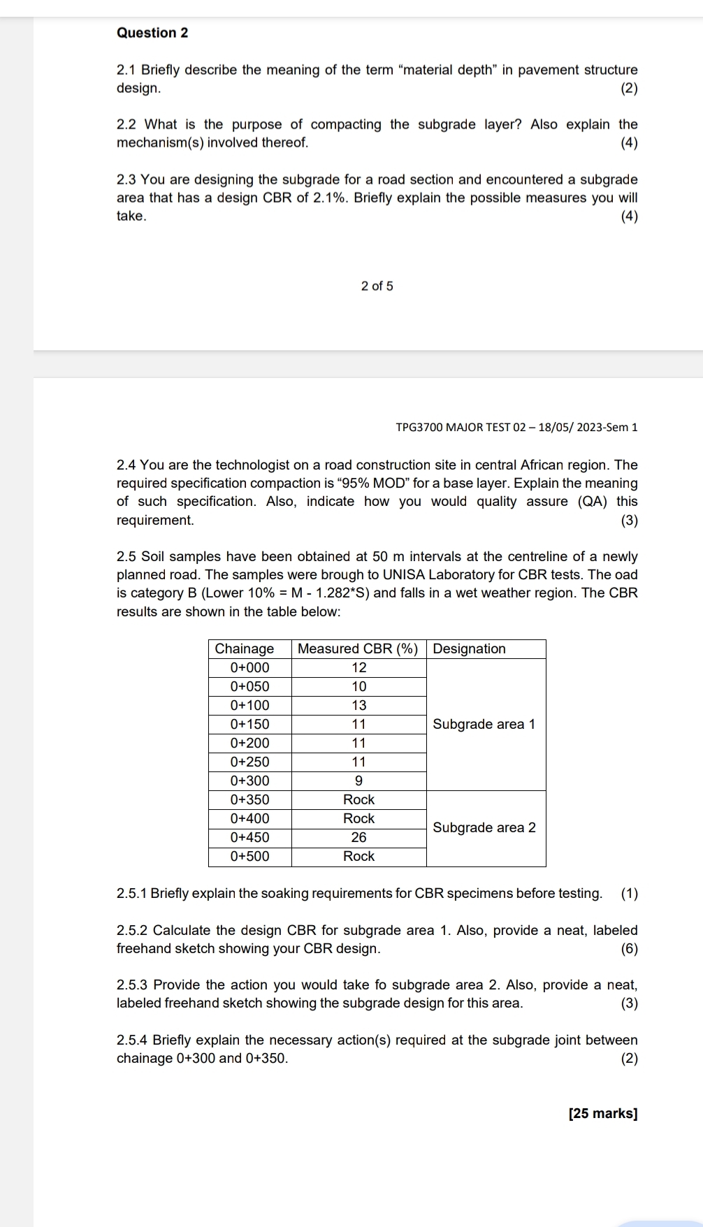 Question 2 2 . 1 Briefly describe the meaning of