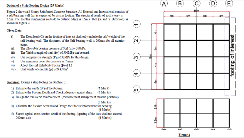 Design of a Strip Footing Design ( 2 5 Marks )