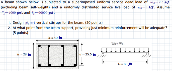 A beam shown below is subjected to a superimposed