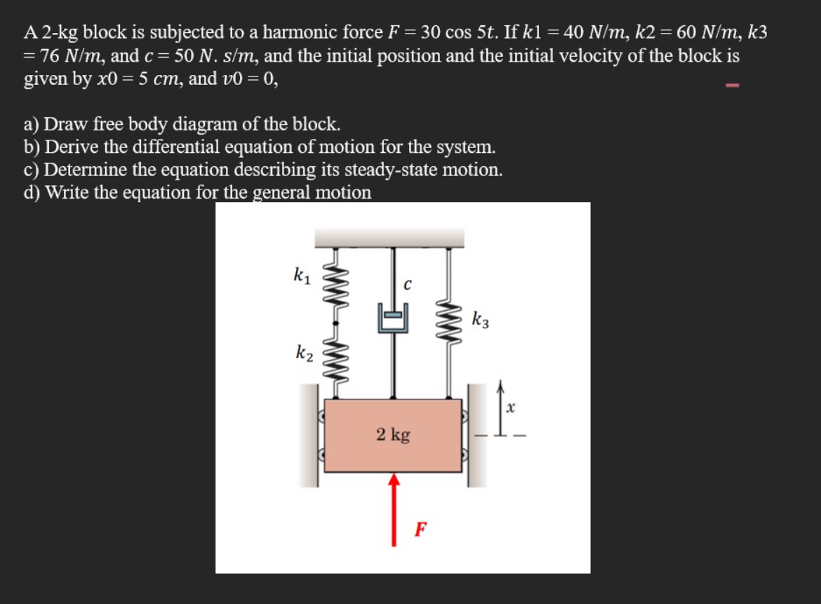 A 2 - kg block is subjected to a harmonic force F