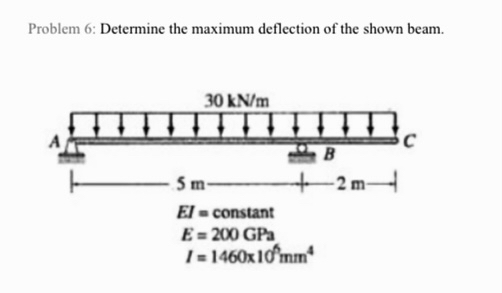 Problem 6 : Determine the maximum deflection of