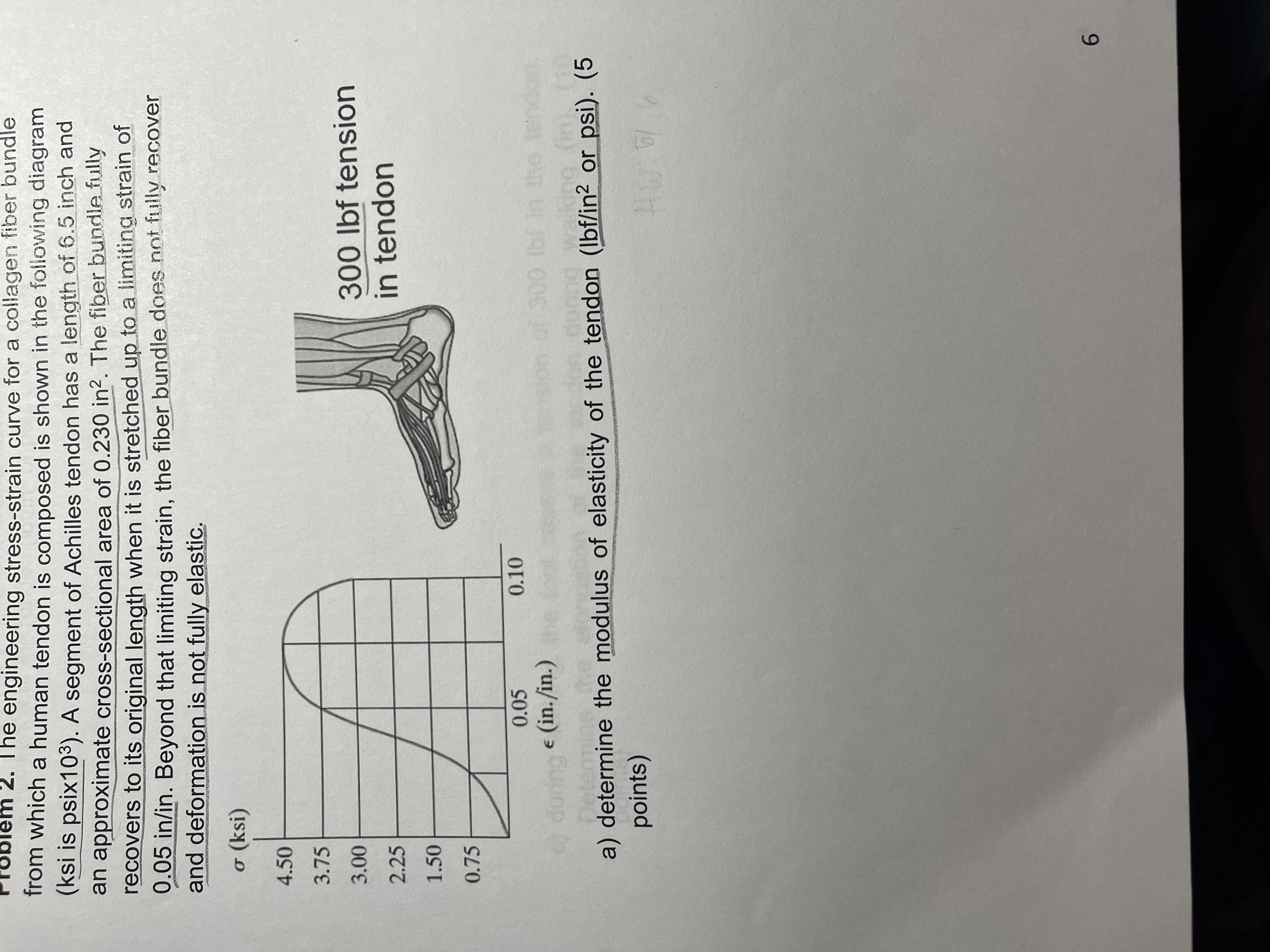 rowlem 2 . The engineering stress - strain curve