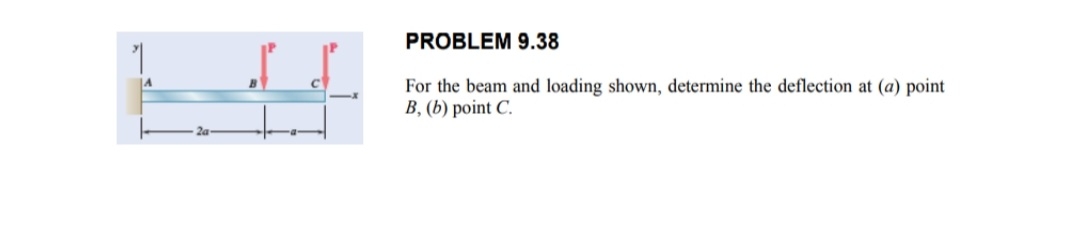 PROBLEM 9 . 3 8 For the beam and loading shown,