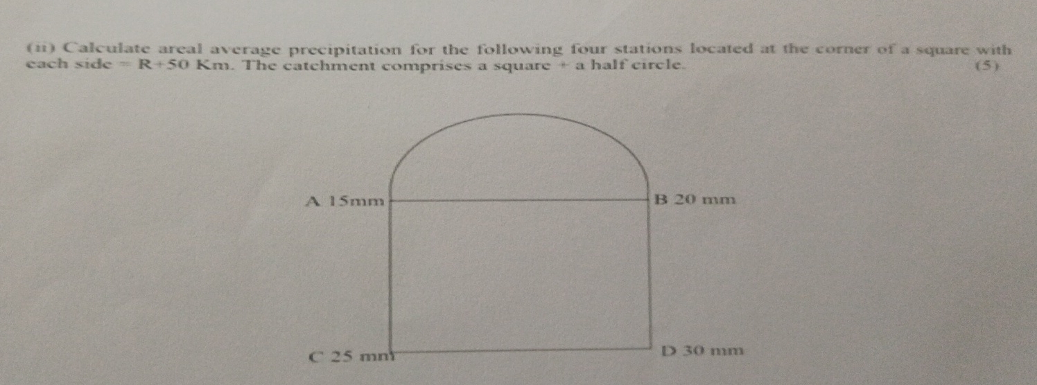 ( ii ) Calculate areal average precipitation for