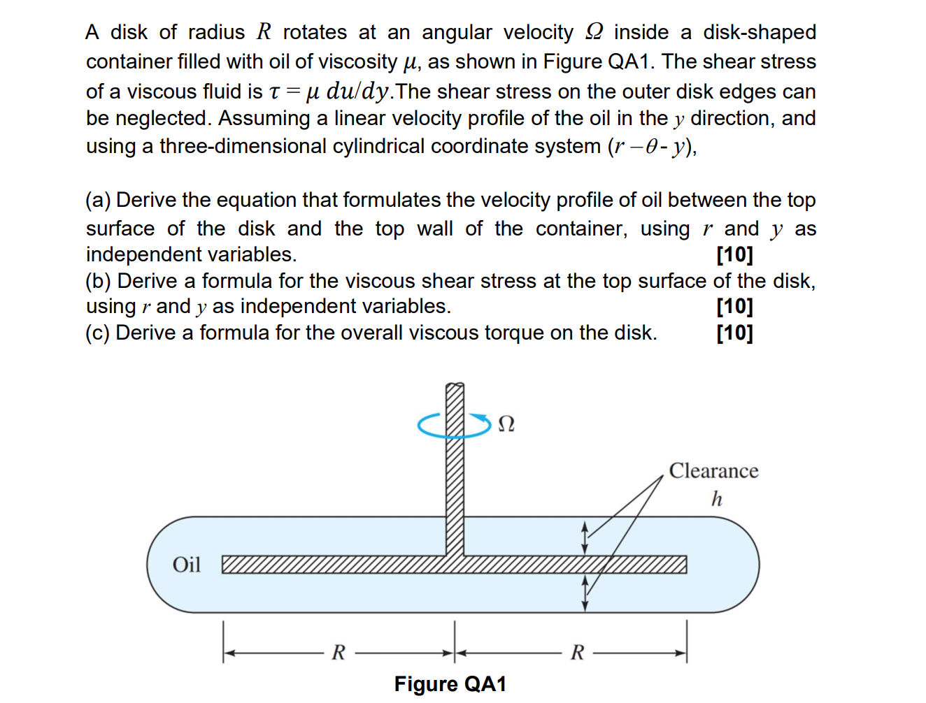 A disk of radius \ ( R \ ) rotates at an angular