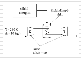 This infor should be enough. make assumptions if