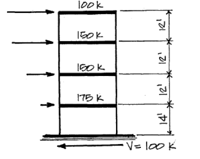 4 - story building below with a Seismic Base
