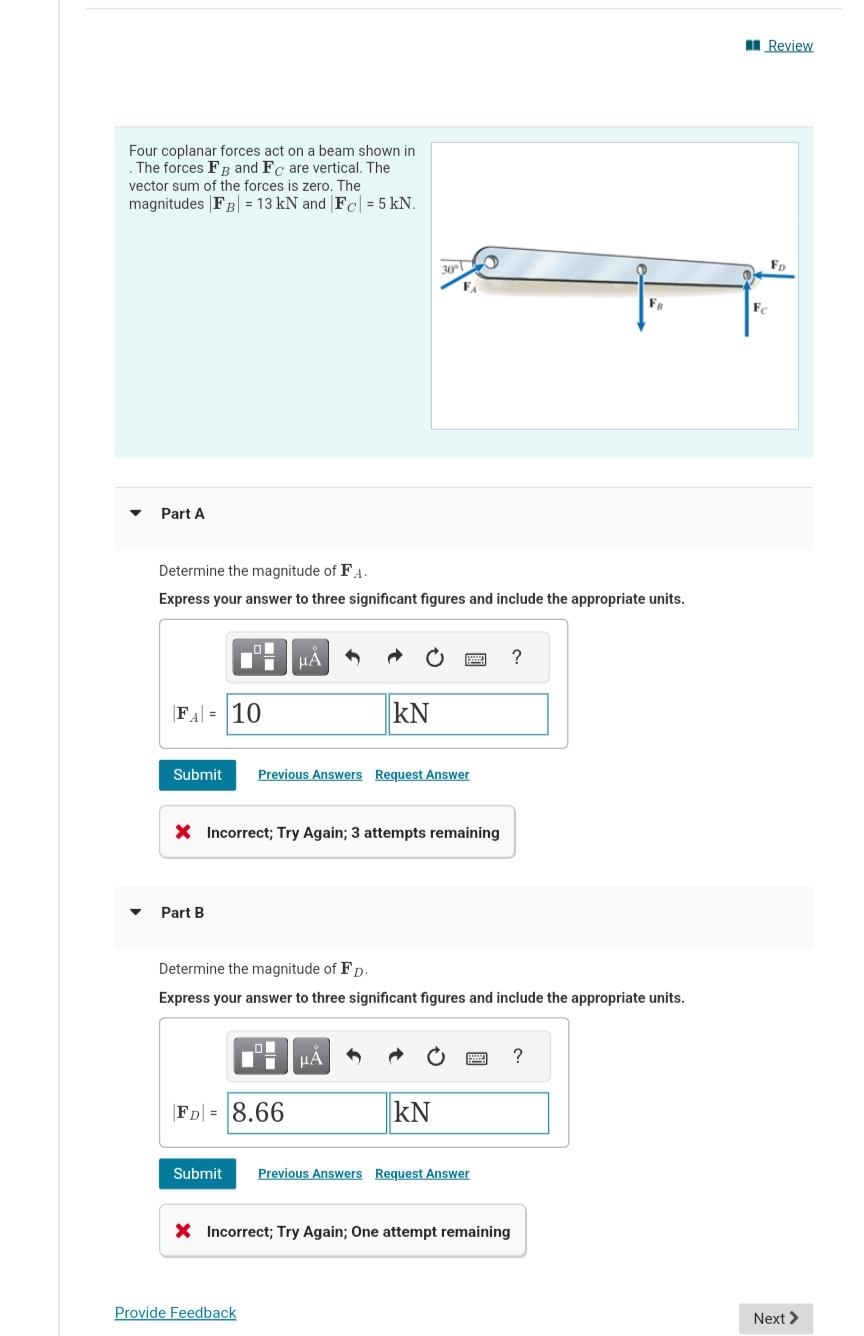 Review Four coplanar forces act on a beam shown