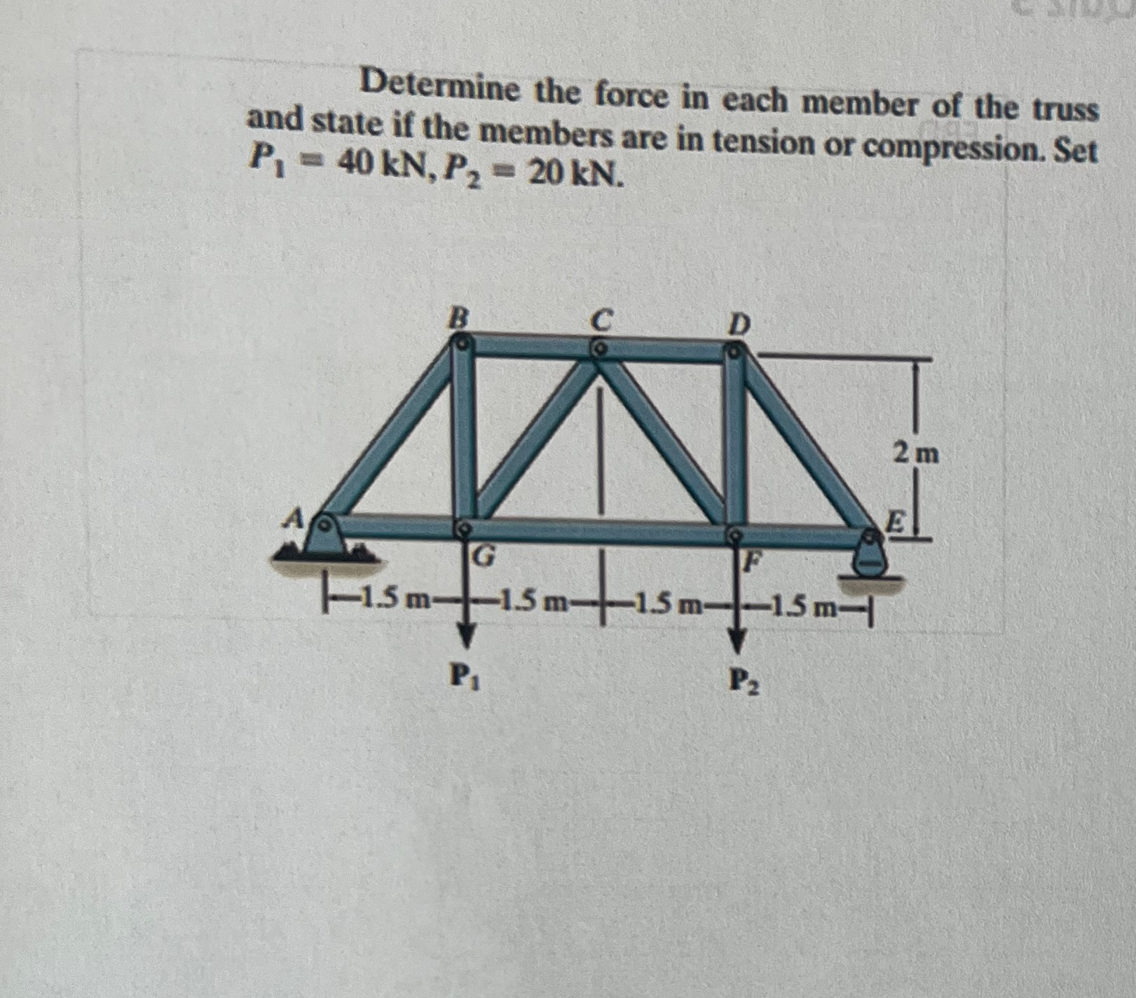 Determine the force in each member of the truss