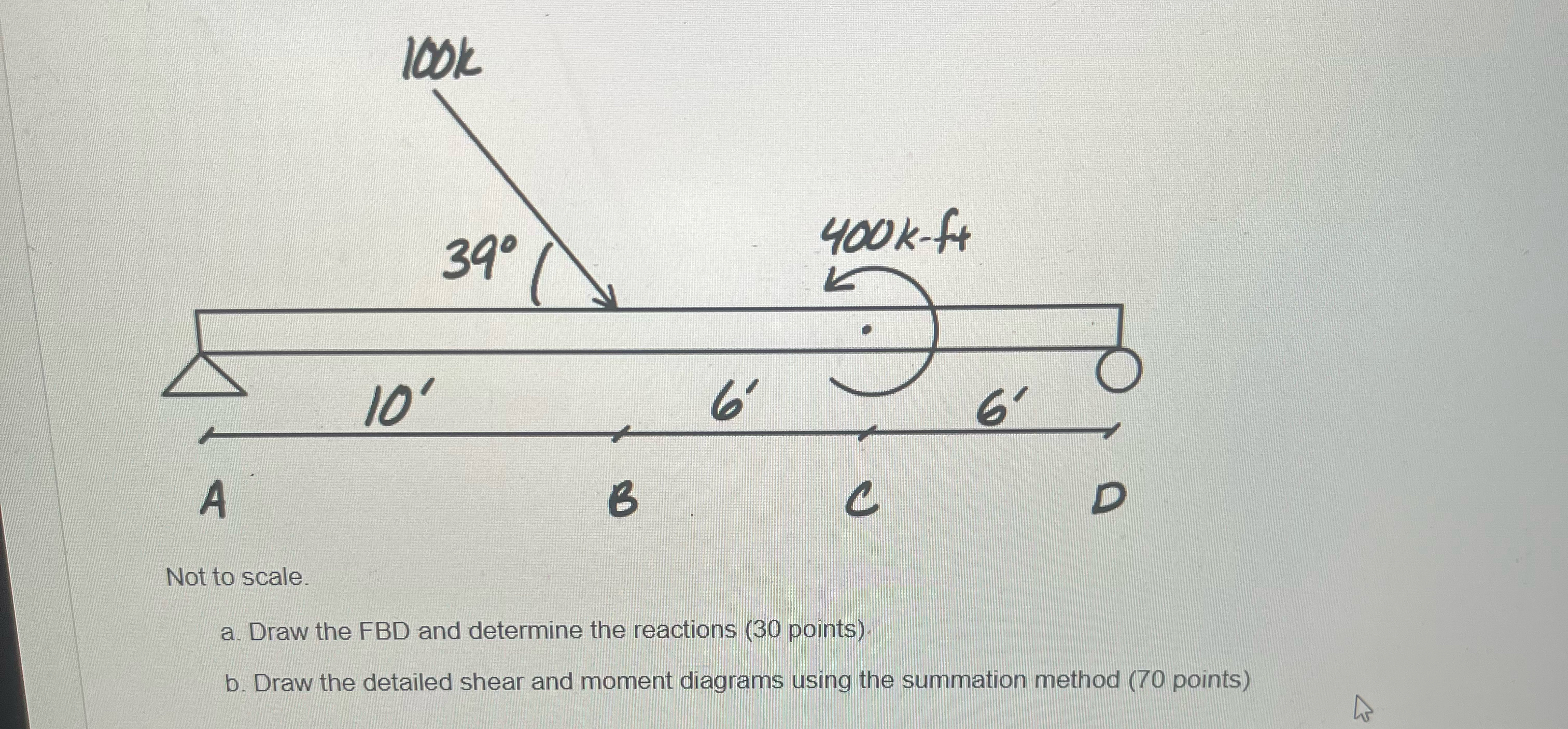Not to scale. a . Draw the FBD and determine the