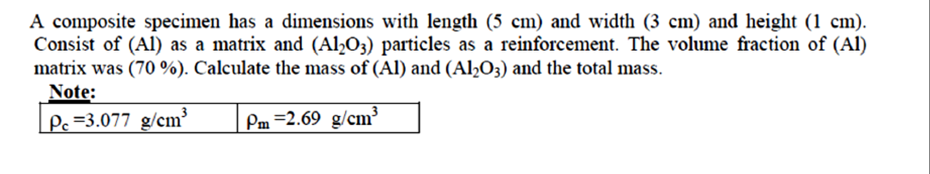 A composite specimen has a dimensions with length
