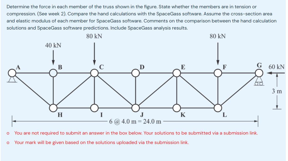 Determine the force in each member of the truss