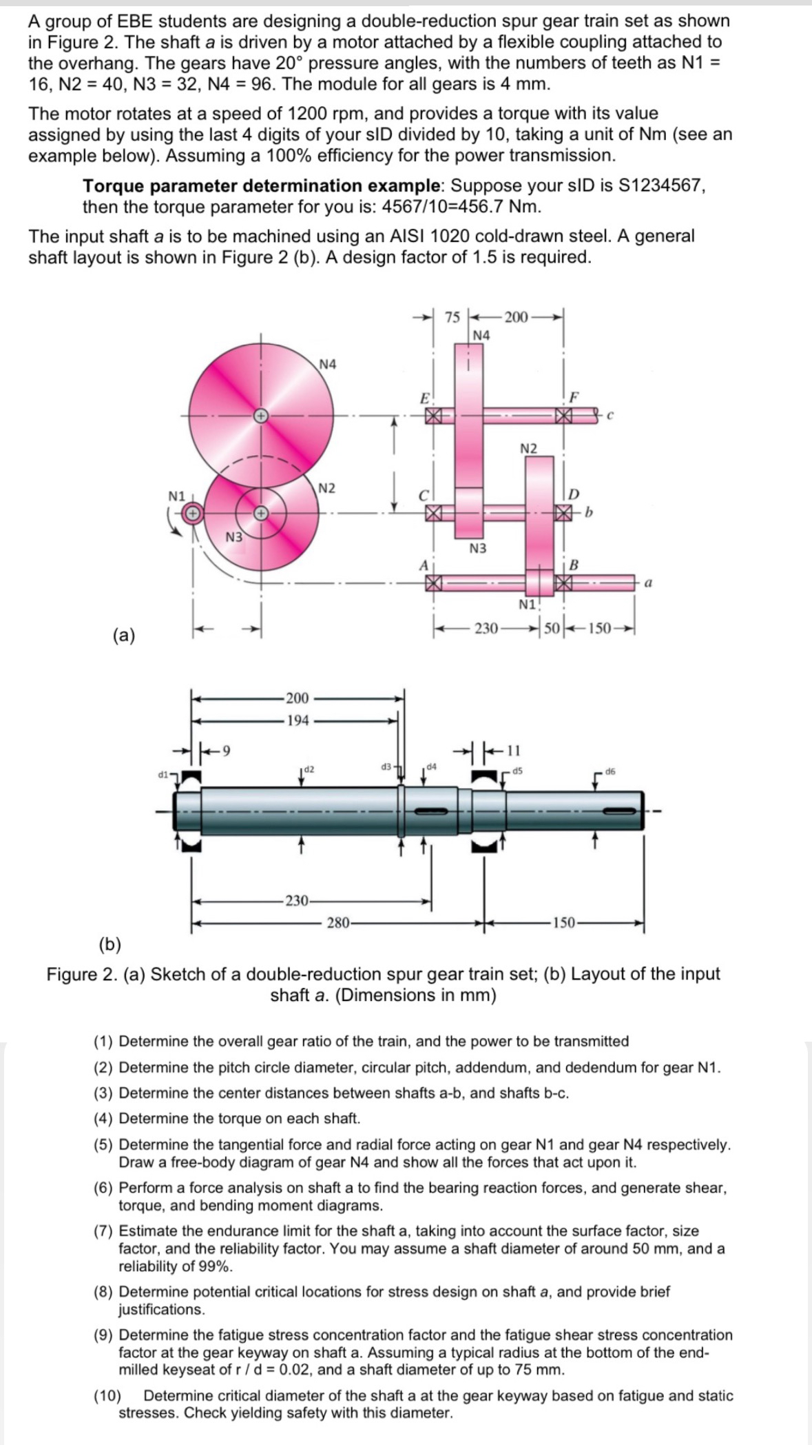 A group of EBE students are designing a double -