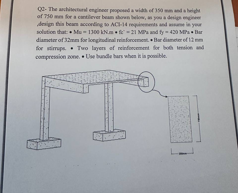 Q 2 - The architectural engineer proposed a width
