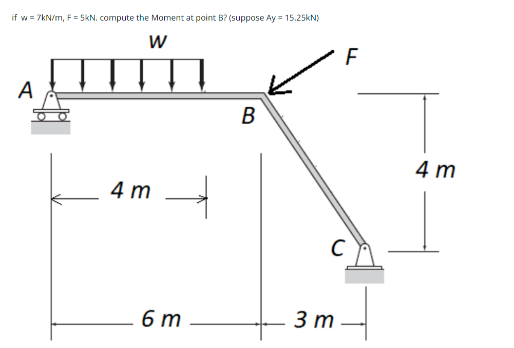 if w = 7 kn / m . f = 5 kn compute moment at B (