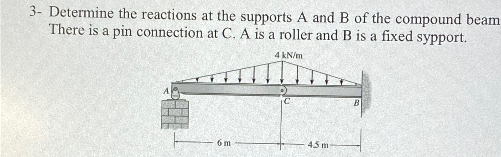 Determine the reactions at the supports A and B