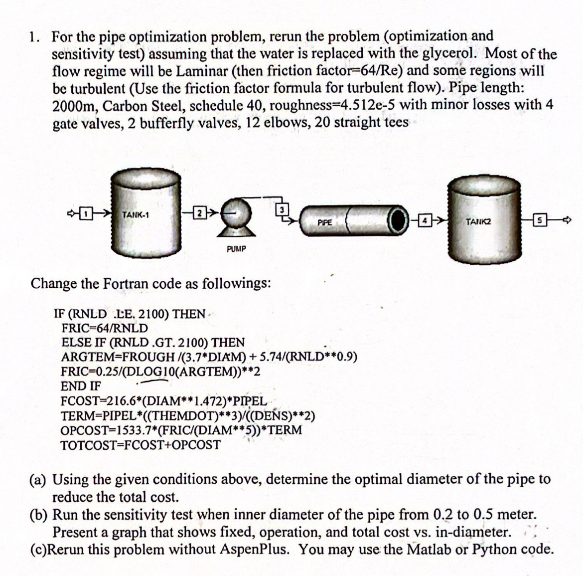 For the pipe optimization problem, rerun the