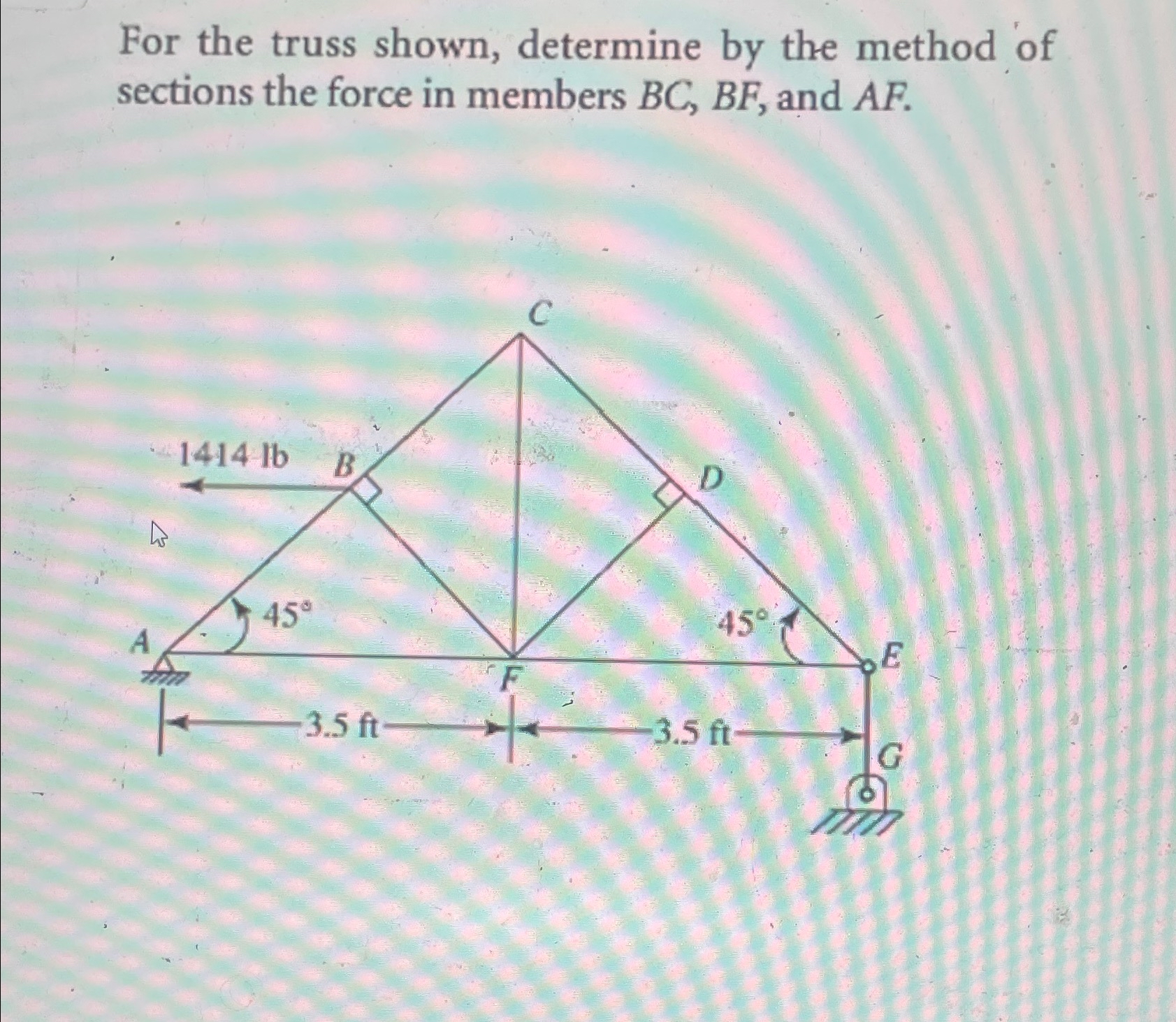 For the truss shown, determine by the method of