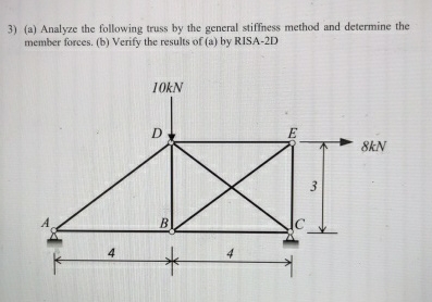 ( a ) Analyze the following truss by the general