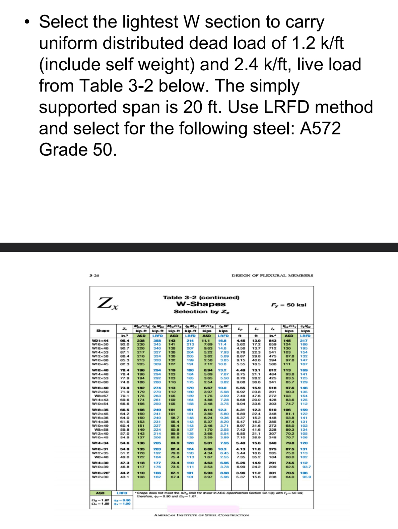 Select the lightest W section to carry uniform