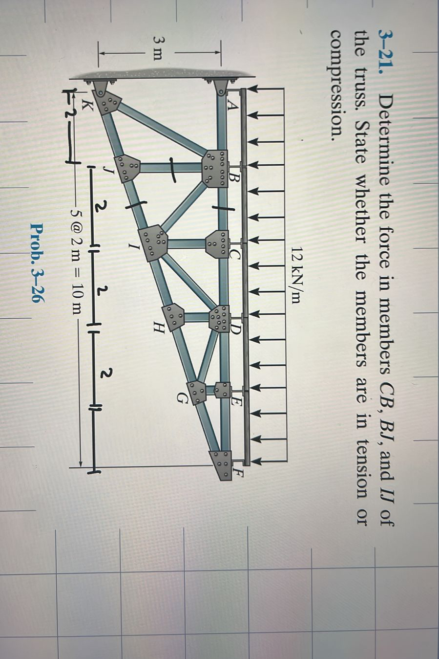 3 - 2 1 . Determine the force in members C B , B