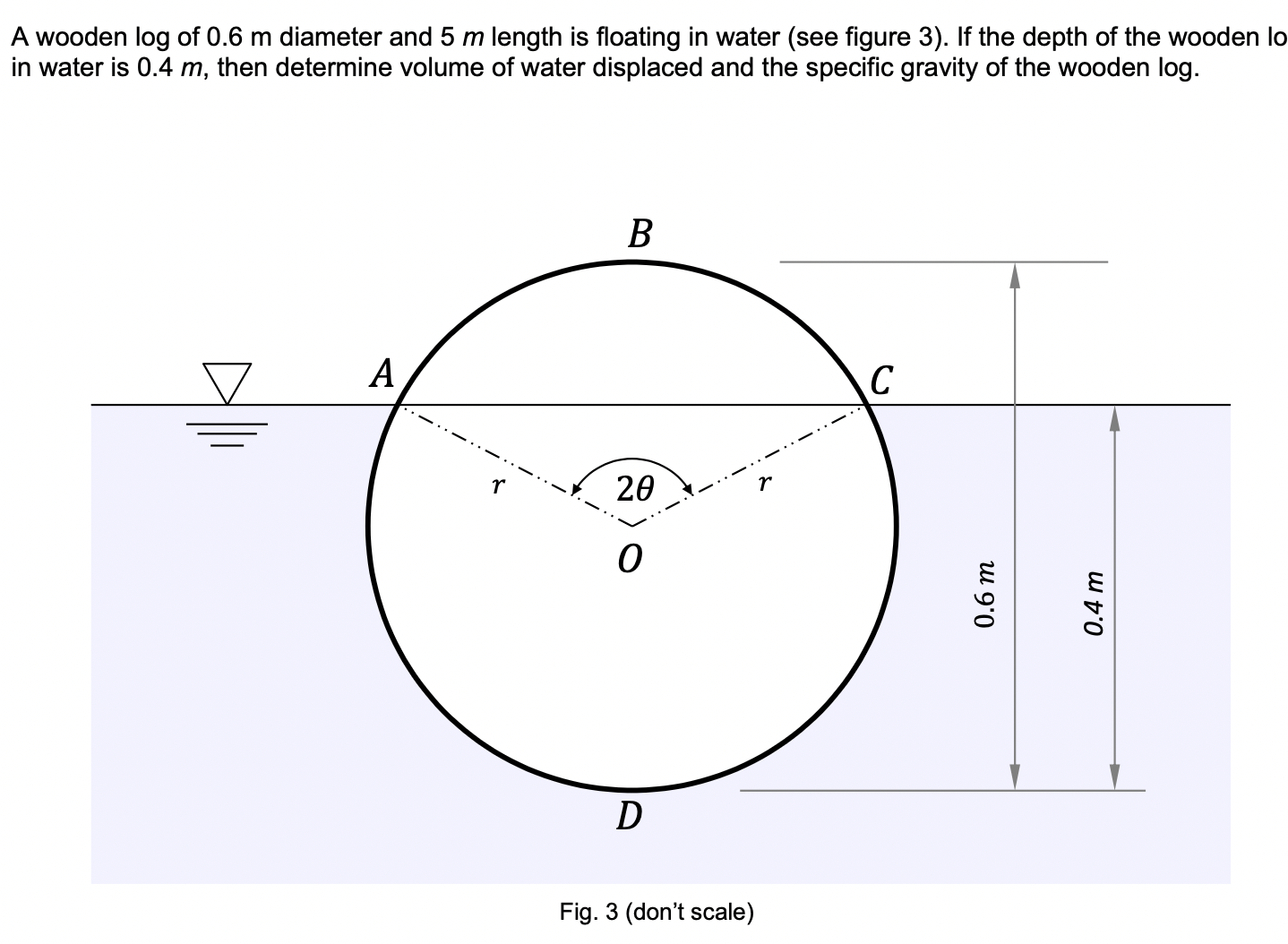 A wooden log of 0 . 6 m diameter and 5 m length