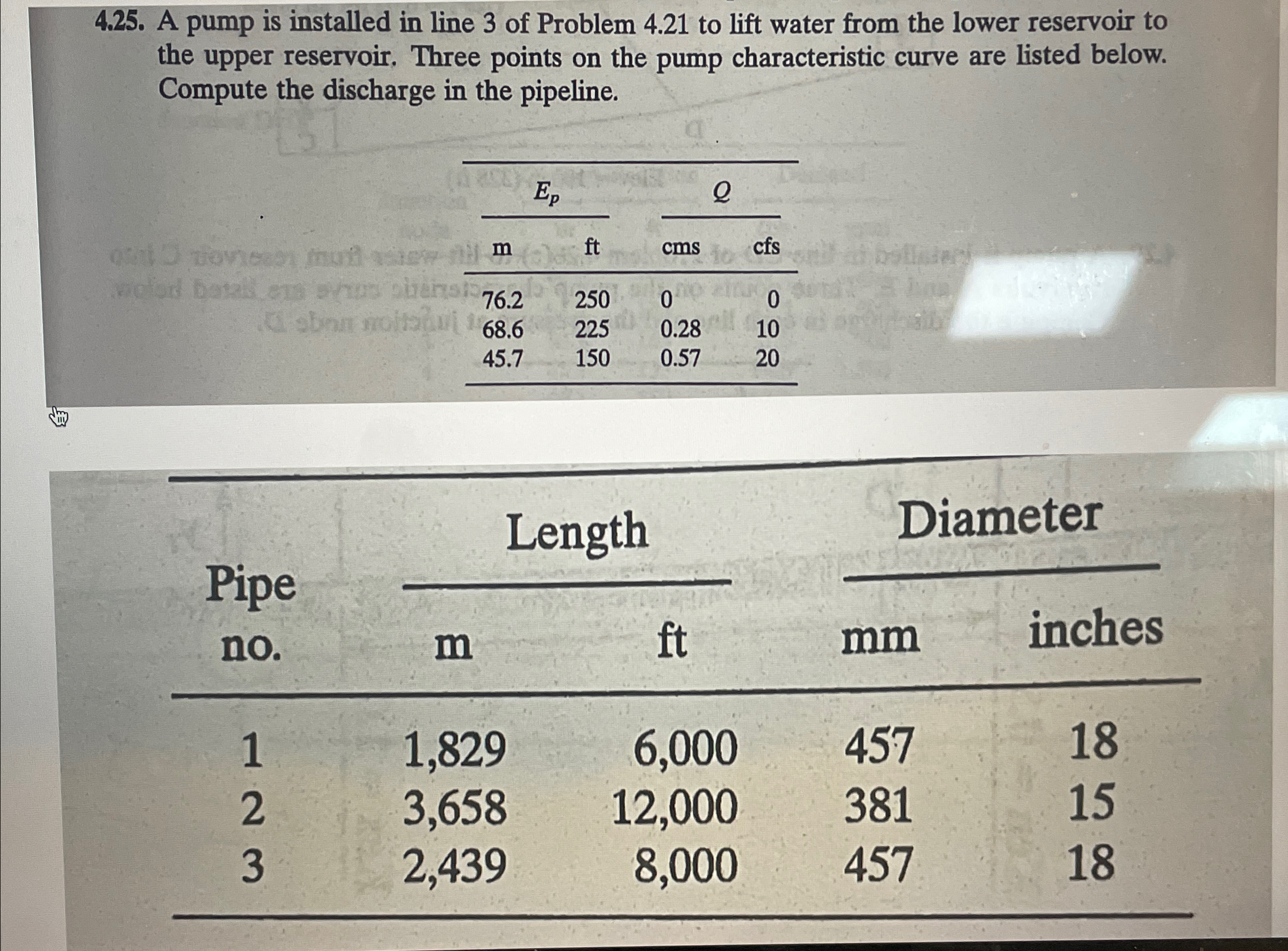 4 . 2 5 . A pump is installed in line 3 of