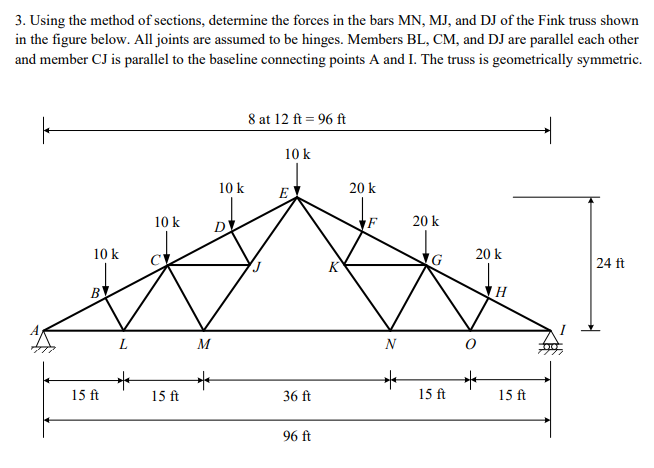Using both the method of joints and the method of