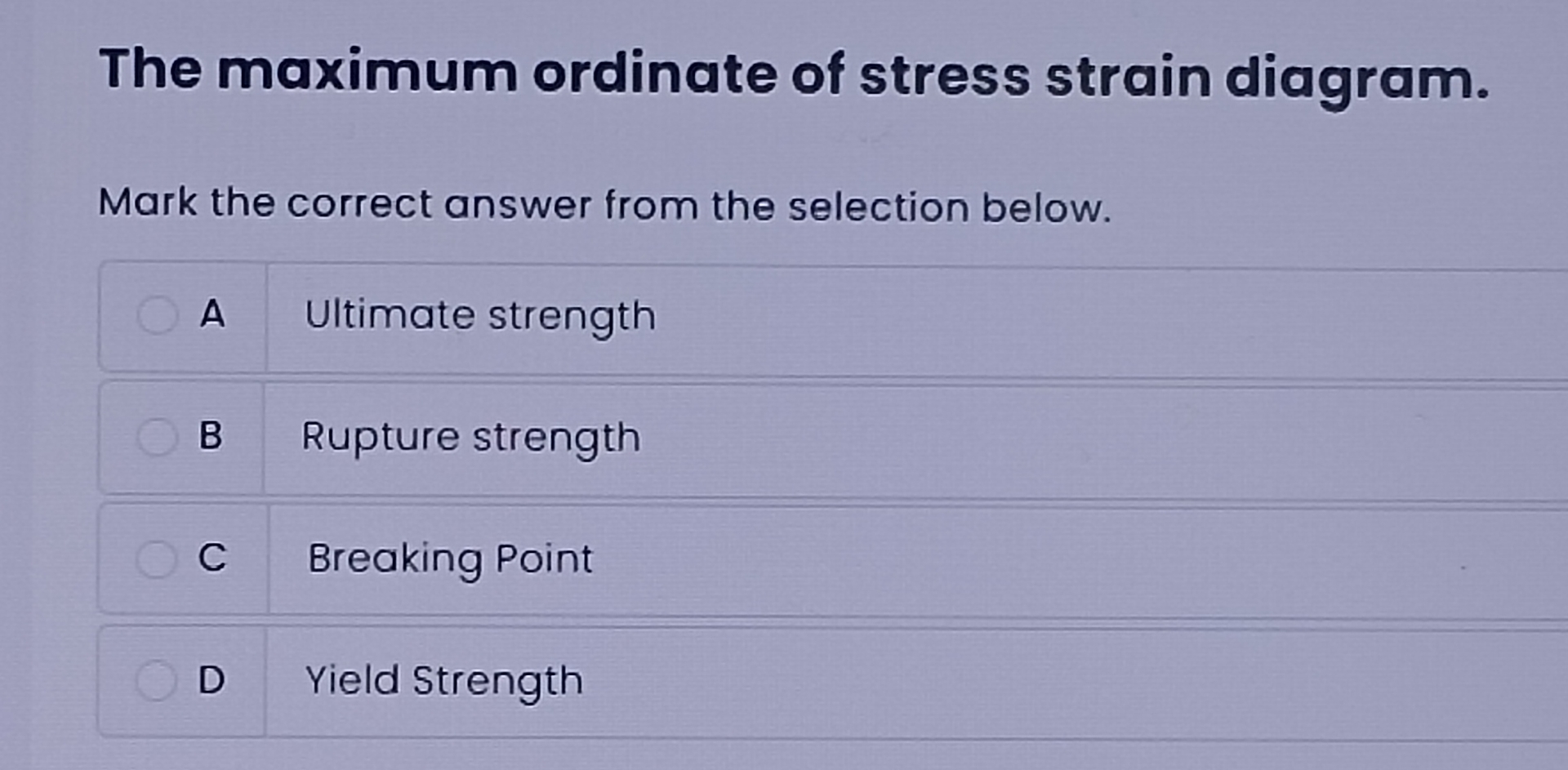 The maximum ordinate of stress strain diagram.