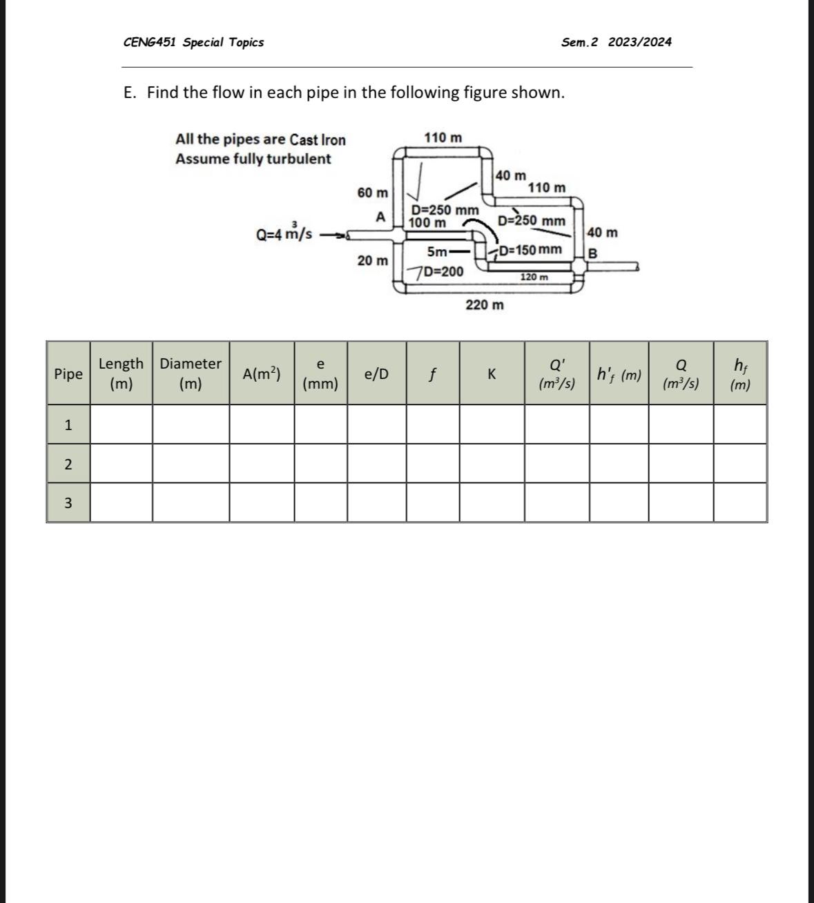 CENG 4 5 1 Special Topics Sem. 2 2 0 2 3 / 2 0 2