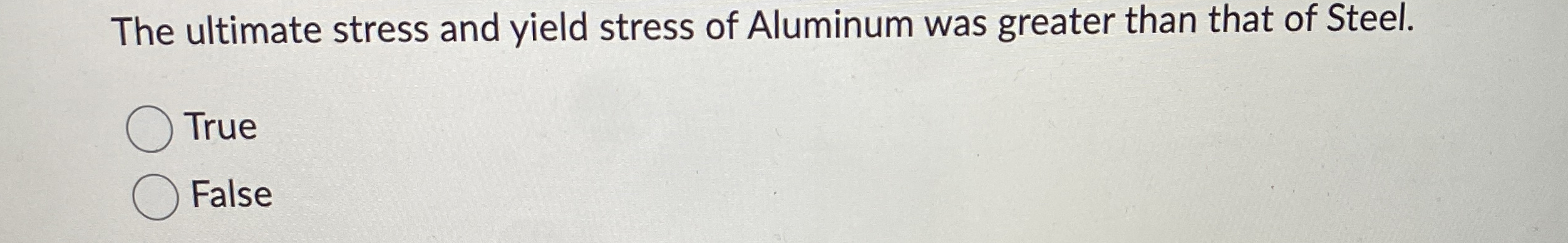 The ultimate stress and yield stress of Aluminum
