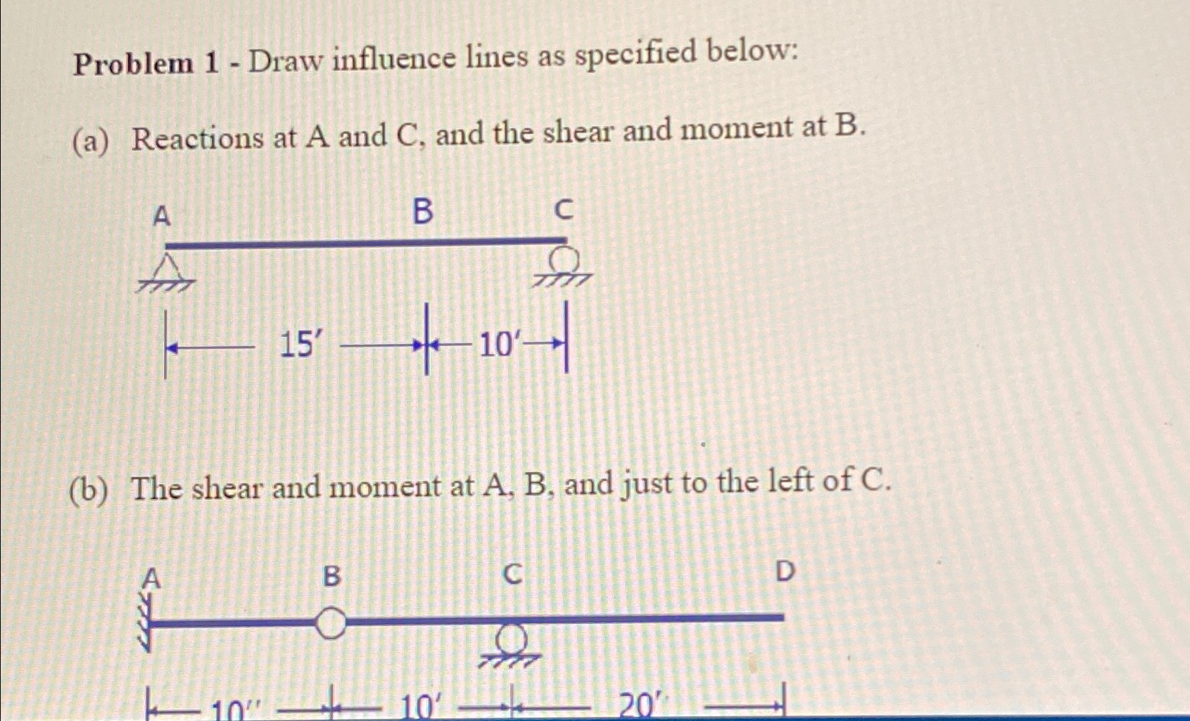 Problem 1 - Draw influence lines as specified