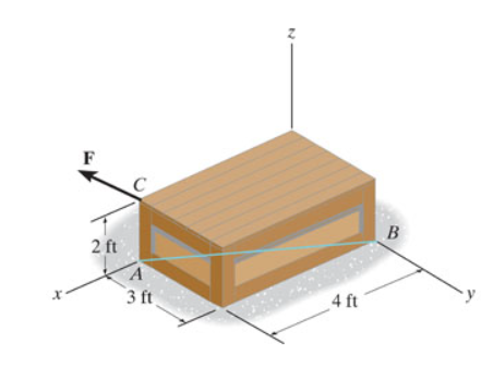 Part A Determine the moment of the force F = { 6